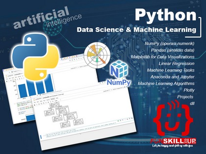 Python untuk AI, Data Science & Machine Learning: Kuasai Pandas, NumPy + 4 Proyek